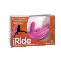 IRIDE