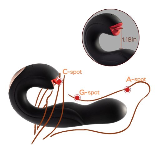 Joi Pro Rotating Flicking R/C GSpot/Clit