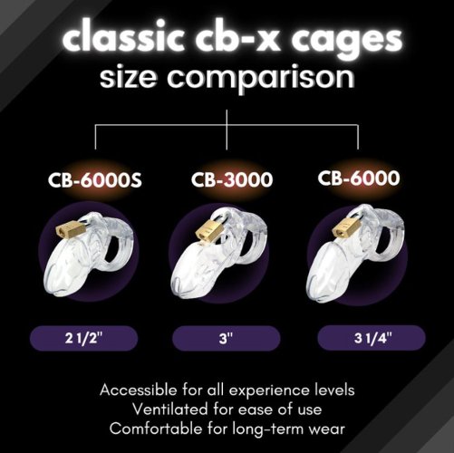 CB-6000S Cock Cage Kit - Glow in Dark