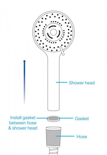 CLEANSTREAM SHOWER HEAD W/ SILICONE NOZZLE